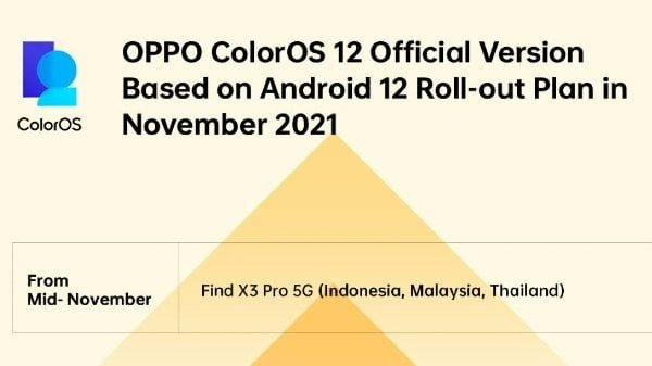 Android 12 İşletim Sistemine Dayalı Kararlı ColorOS 12 Piyasaya Sürüldü