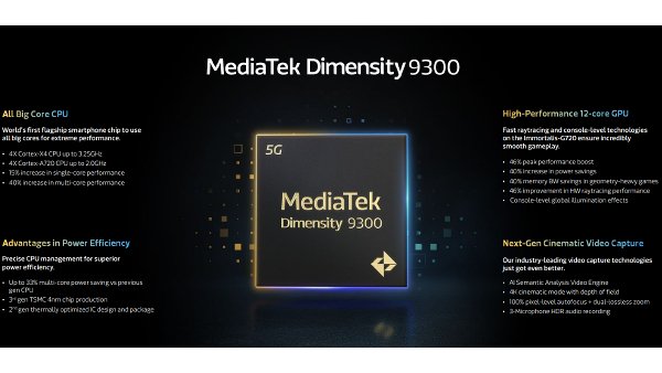 MediaTek Dimensity 9300 4nm Yonga Seti Duyuruldu